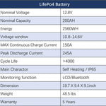 Sungold Power Off‑Grid 6,000W Solar Kit 48VDC 120V/240V Inverter | LiFePO4 10.24 kWh Battery & 6×370W Solar Panels (SGK‑PRO64)
