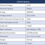 Sungold Power 4,000W Off‑Grid Solar Kit 12VDC 120V/240V LiFePO₄ Battery 1,200W Solar Backup SGK‑PR4S