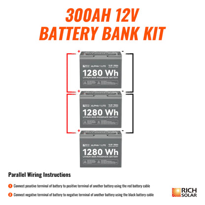 Rich Solar 12V 100Ah Lithium Battery | ALPHA 1 LITE