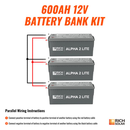 Rich Solar 12V 200Ah Deep Cycle Lithium Battery | ALPHA 2 LITE