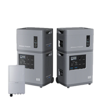 Two large, gray Mango Power portable power stations with advanced LFP battery cells, multiple ports, and control panels are stacked in pairs. A smaller Mango Power wall-mounted unit is positioned to the left of the stations.