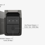 Ecoflow DELTA 3 1,800W 1,024Wh Portable Power Station