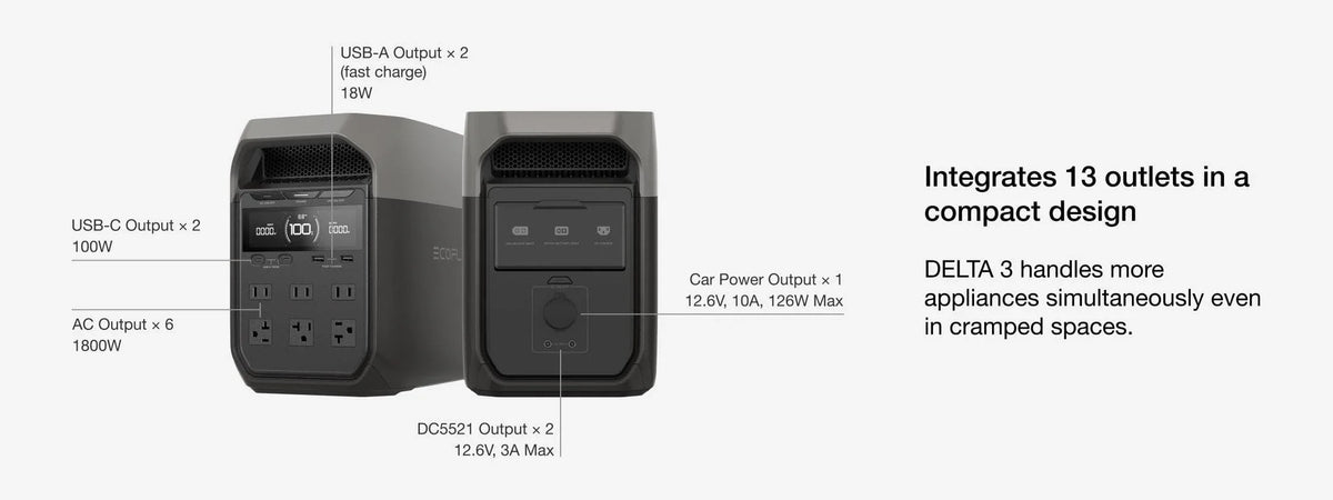 Ecoflow DELTA 3 1,800W 1,024Wh Portable Power Station