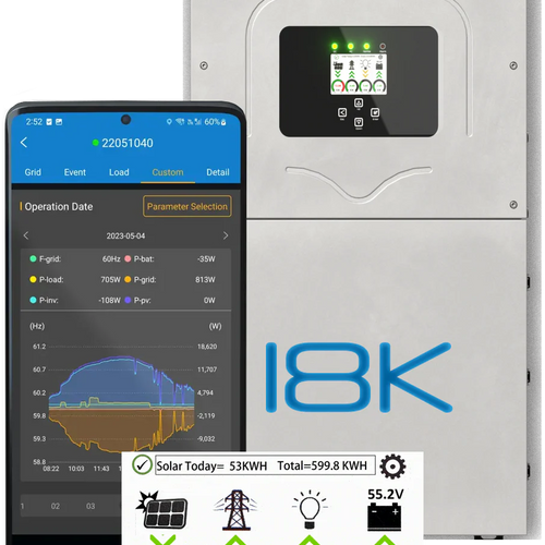A Sol-Ark residential inverter is shown behind a smartphone displaying live energy data, with green solar input and red battery backup efficiency icons highlighted at the bottom.