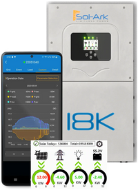 A Sol-Ark residential inverter is shown behind a smartphone displaying live energy data, with green solar input and red battery backup efficiency icons highlighted at the bottom.