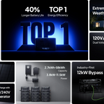 Bluetti Apex 300 Portable Power Station | 2,764.8Wh | 3,840W | Home Battery Backup