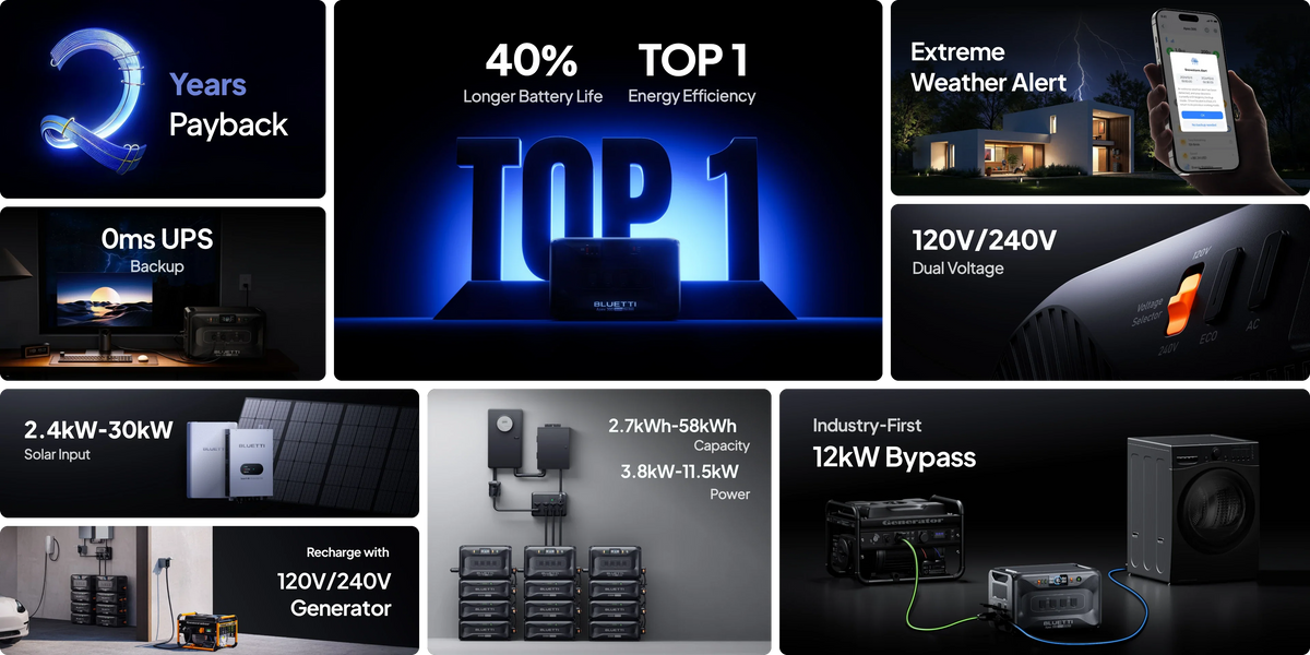 Bluetti Apex 300 Portable Power Station | 2,764.8Wh | 3,840W | Home Battery Backup