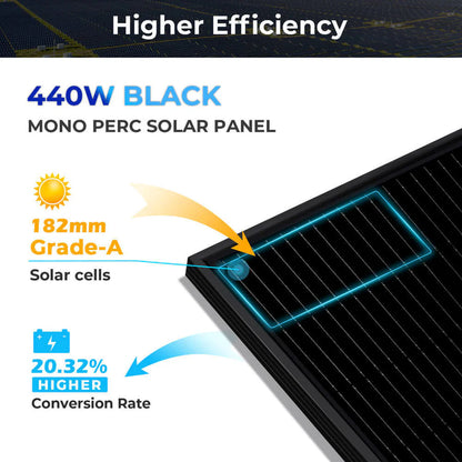 SungoldPower 7.6kW 15.36kWh Split Phase Hybrid Solar Kit 48V Lithium Battery 12 x 500 Watt Solar Panels SGH-7.6N3E