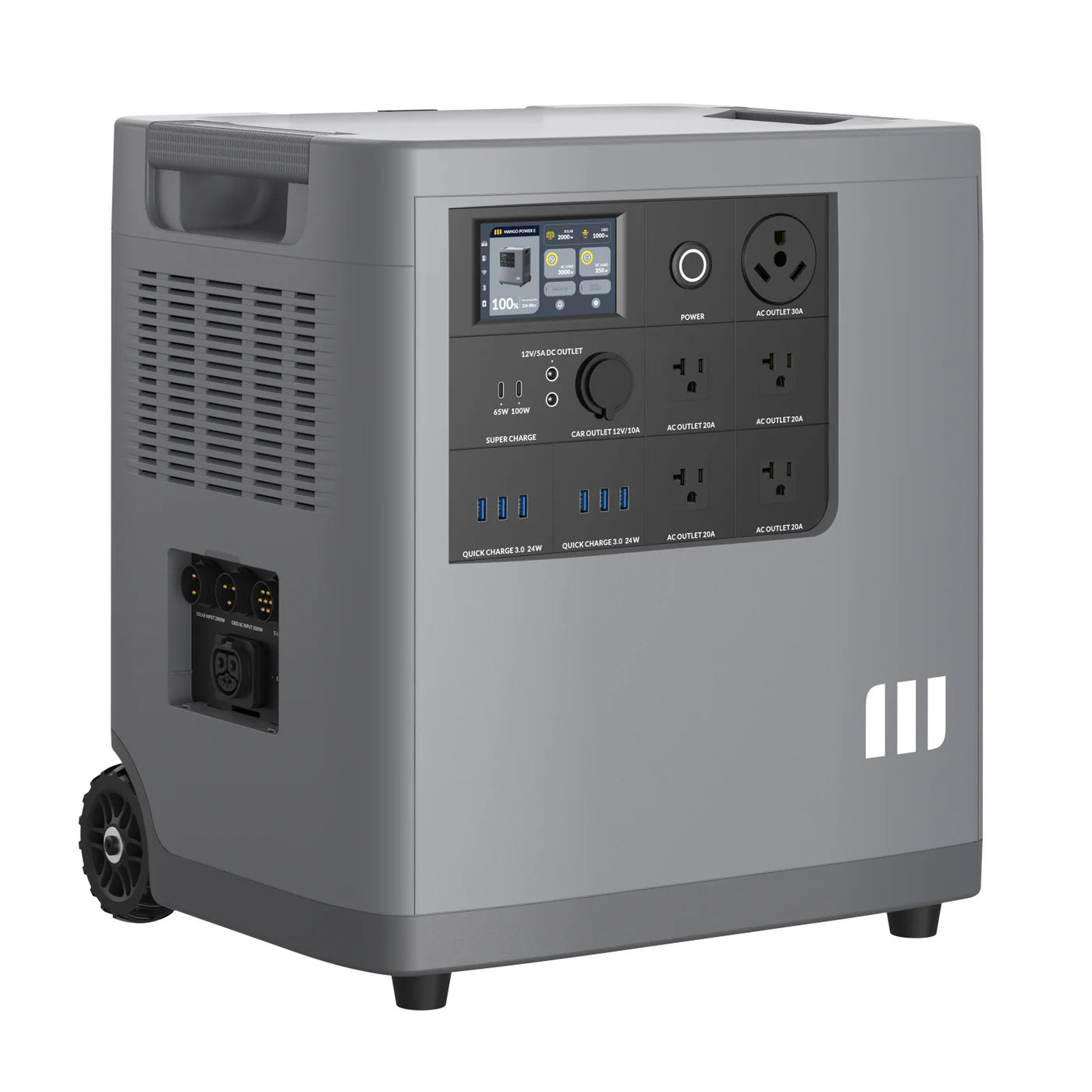 The Mango Power portable gray generator has wheels, a handle, multiple outlets, USB ports, a digital display, and indicator lights—making it an ideal home backup with reliable LFP battery cells.