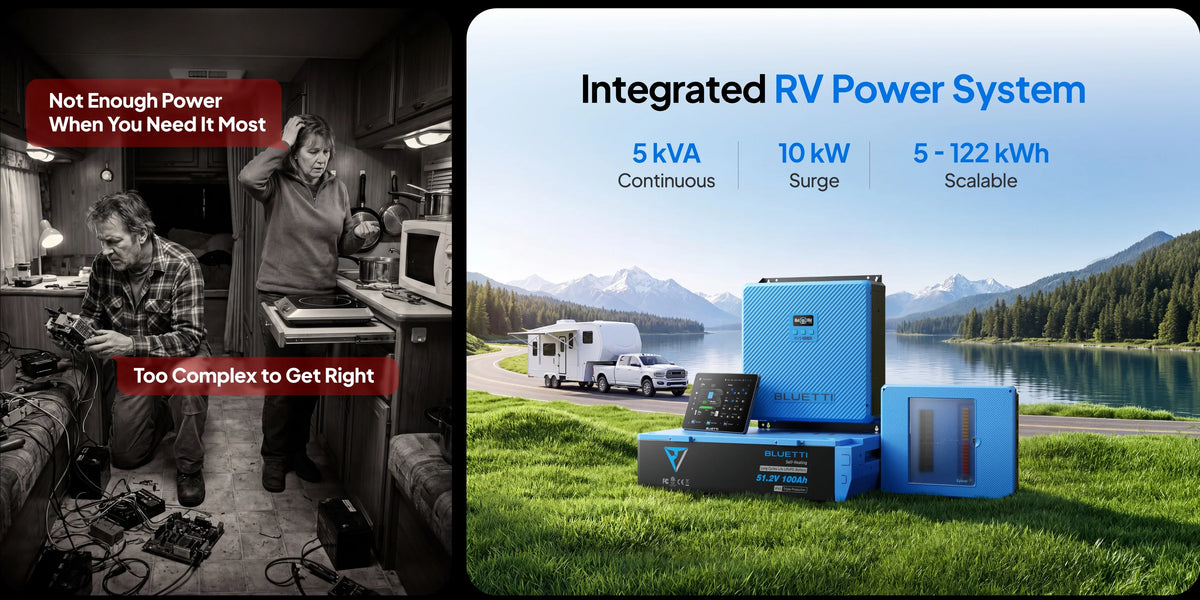 Bluetti RV5 Power Hub | 5,000W