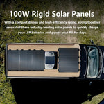 EcoFlow 100W 12V Monocrystalline Rigid Solar Panel