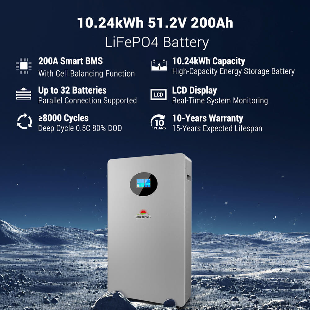 Sungold Power 10kW Off-Grid Solar Kit 48V 120/240V | 32.14kWh PowerMax Outdoor Lithium Battery | 12 x 550W Solar Panels | SGR-10K32P
