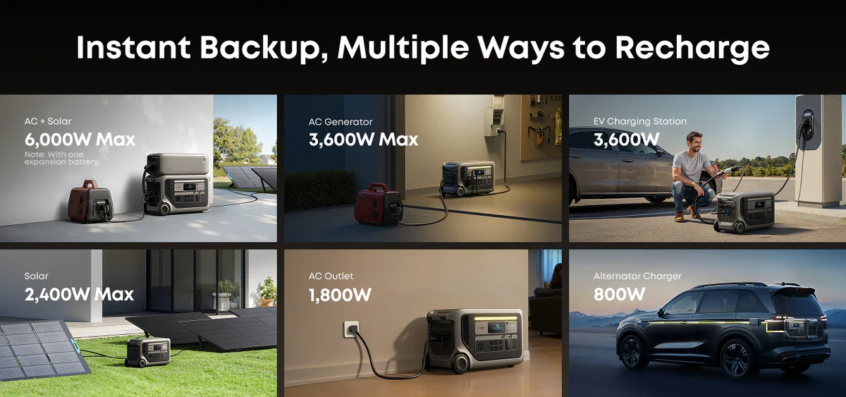 Anker SOLIX F3000 3,600W Portable Power Station with 6,144Wh Extra Battery+ 400W Portable Solar Panel