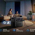Bluetti Elite 200 V2 Portable Power Station | 2600W | 2073.6Wh