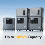 Three gray Mango Power generators are displayed on a light surface, with control panels visible. Text below them reads Up to 14kWh Capacity. The background is a gradient blue sky, highlighting their fast charging capabilities and the convenience of using them as a portable power bank for your on-the-go energy needs.