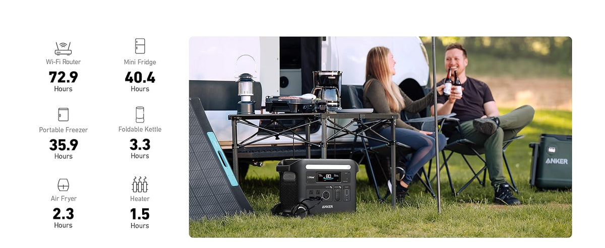 Anker SOLIX F2600 Portable Solar Generator with BP2600 Expansion Battery - 5120Wh Storage, 2400W Output, 200W Solar Panel