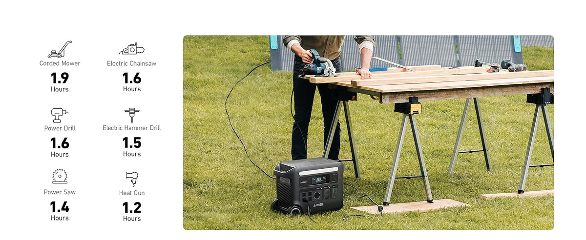 Anker SOLIX F2600 Portable Solar Generator | 2560Wh Battery Storage | 2400W Power Output | 200W Solar Panel