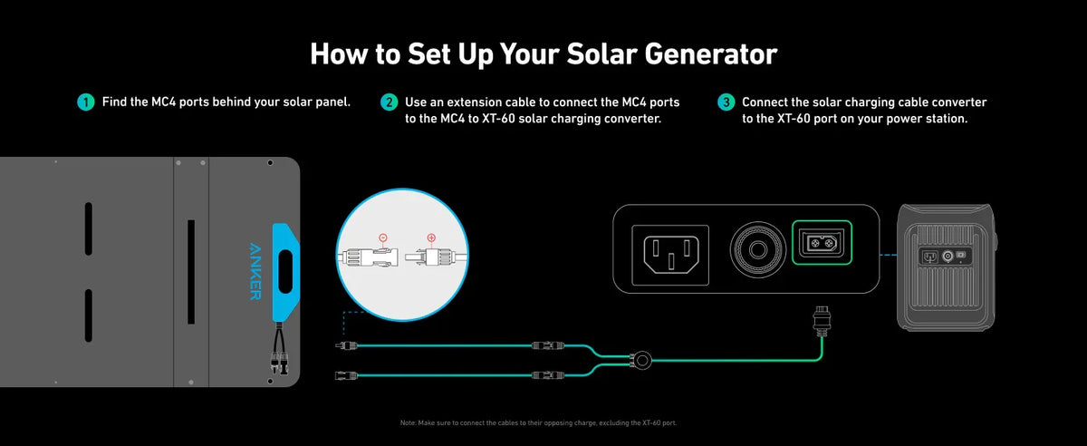 Anker SOLIX F2600 Portable Solar Generator with BP2600 Expansion Battery - 5120Wh Storage, 2400W Output, 200W Solar Panel