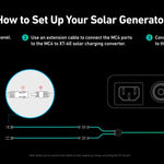 Anker SOLIX F3800 Solar Generator + PS400 400W Solar Panel | 6,000W Power Output | 3.84kWh Battery Storage