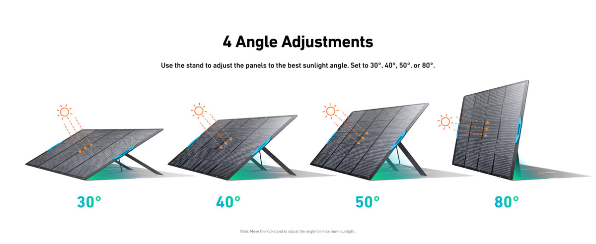 Anker SOLIX F3800 PLUS 6,000W 3.84kWh Portable Power Station + 400W Portable Solar Panels