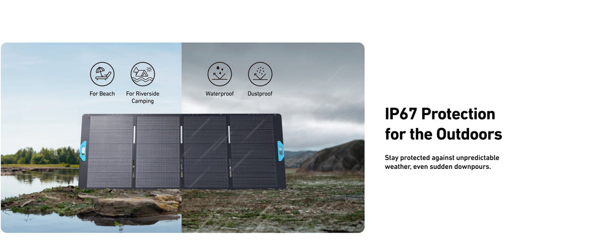 Anker SOLIX F3800 PLUS 6,000W 3.84kWh Portable Power Station + 400W Portable Solar Panels