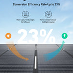 Infographic featuring two Anker SOLIX PS400 Solar Panel arrays under a blue sky with a road between them, showcasing 1.5X higher performance*, up to 23% conversion efficiency, and IP67 waterproof protection with icons and arrows for increased power.