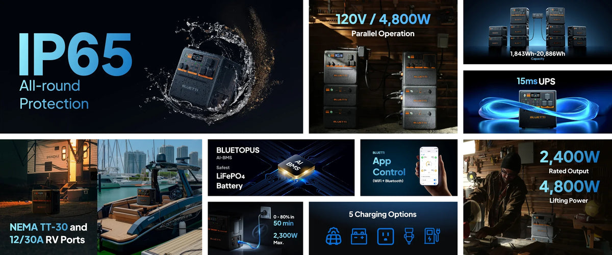 BLUETTI AC240P 2,400W 1,843Wh Portable Power Station