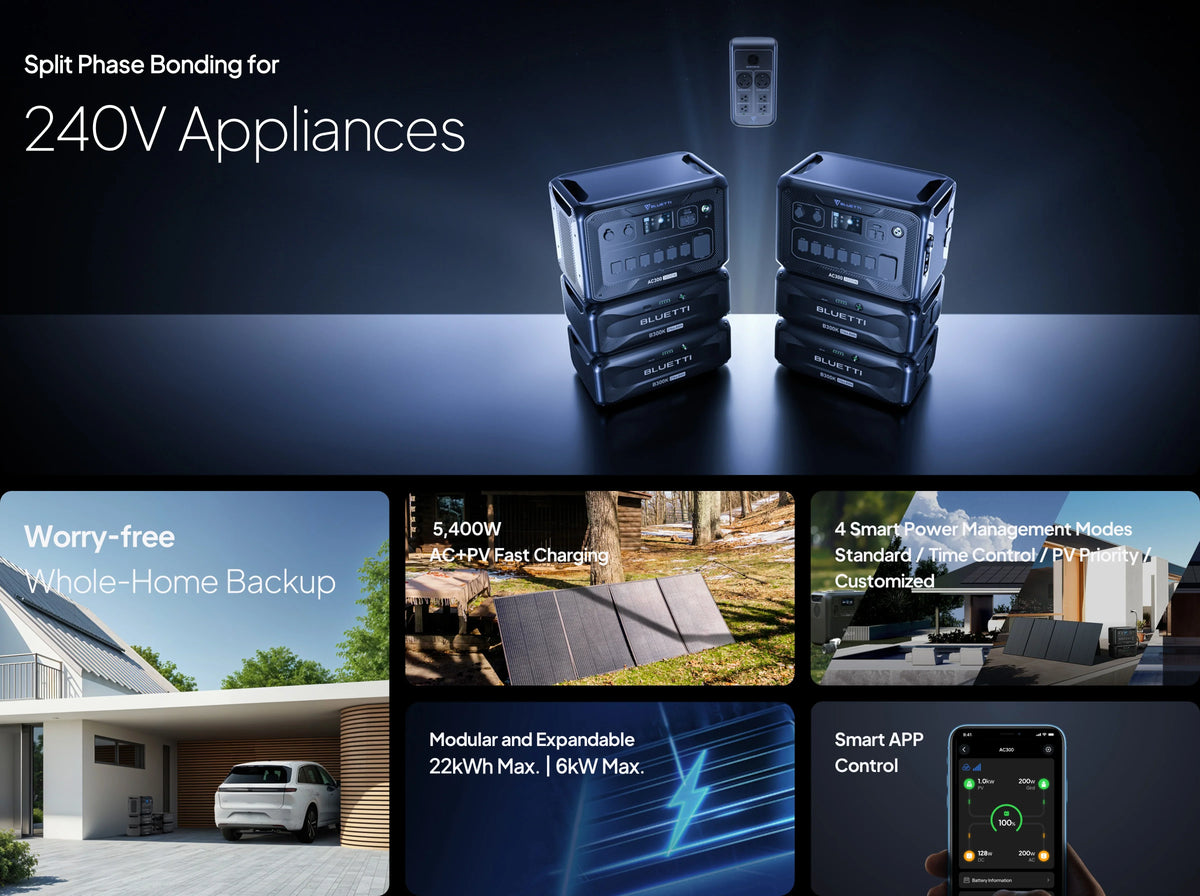BLUETTI AC300+B300K 3,000W 2,764.8Wh Power Station | Home Battery Backup