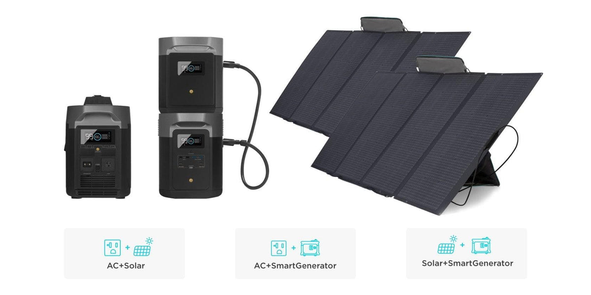 EcoFlow DELTA Max Portable Solar Power Kit 2,400W 2,016Wh | 2 x 200 Watt 12V Rigid Mono Solar Panels