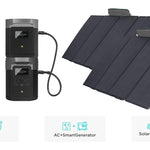 EcoFlow DELTA Max 2,400W 2,016Wh Portable Power Station + 200-800 Watts of Rigid Solar Panels