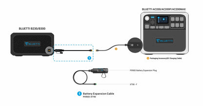 BLUETTI B230 2,048Wh Expansion Battery