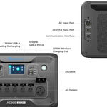 BLUETTI AC300 3,000W Inverter Module Generator ( Requires The B300 to Work )