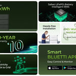 BLUETTI EP900 + B500 9,000W 10,000Wh Home Portable Power Station