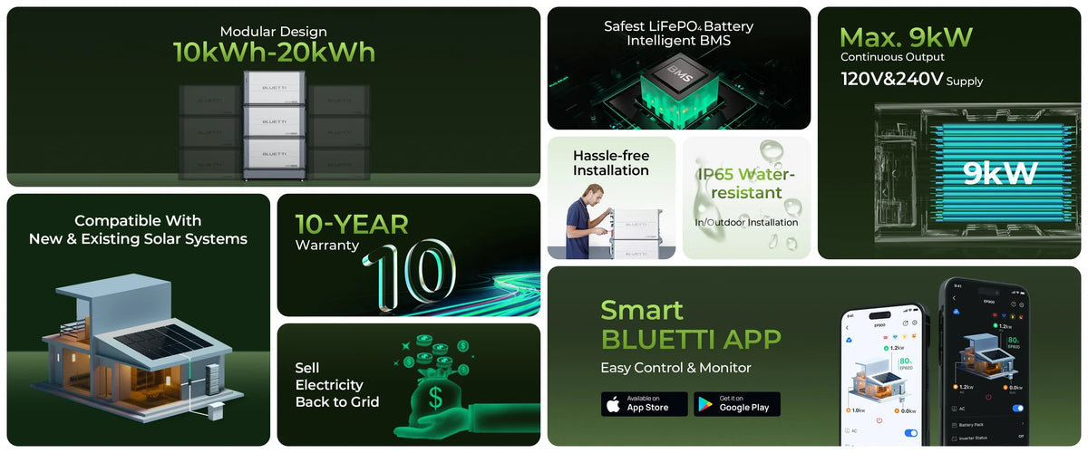 BLUETTI EP900 + B500 9,000W 10,000Wh Home Portable Power Station
