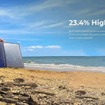BLUETTI 120W 24V Monocrystalline Portable Solar Panel