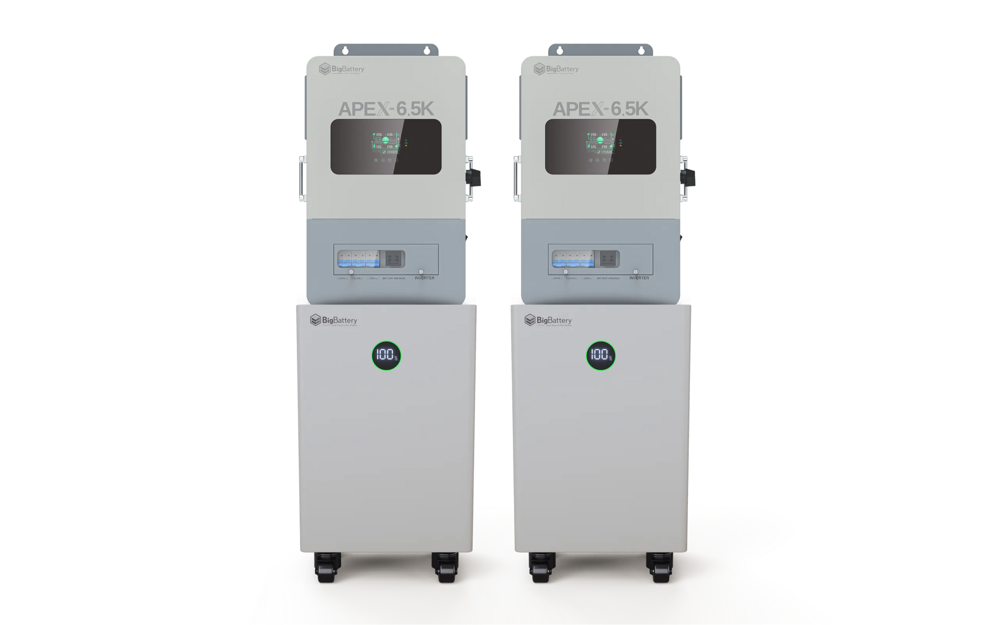 Two identical gray industrial battery systems from BigBattery, labeled APEX-6.5K, stand side by side, each featuring a digital display and circular battery indicator on the front. Both units are mounted on wheels and set against a plain white background with a subtle card border design. The clean lines reflect the modern minimalism of IBM Plex Sans styling, creating a sleek and professional look reminiscent of next-generation nexus65k technology.
