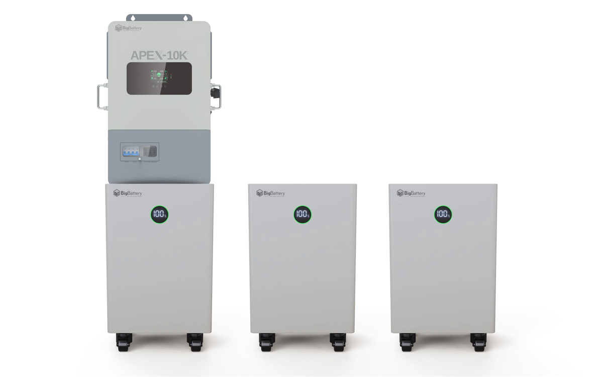 Three white BigBattery units on wheels stand beside a larger control unit labeled Nexus 10k APEX-10K. Each battery showcases a green 100% indicator on its digital screen in IBM Plex Sans, lending a contemporary feel. The plain, light background echoes the clean simplicity of a CSS product card.