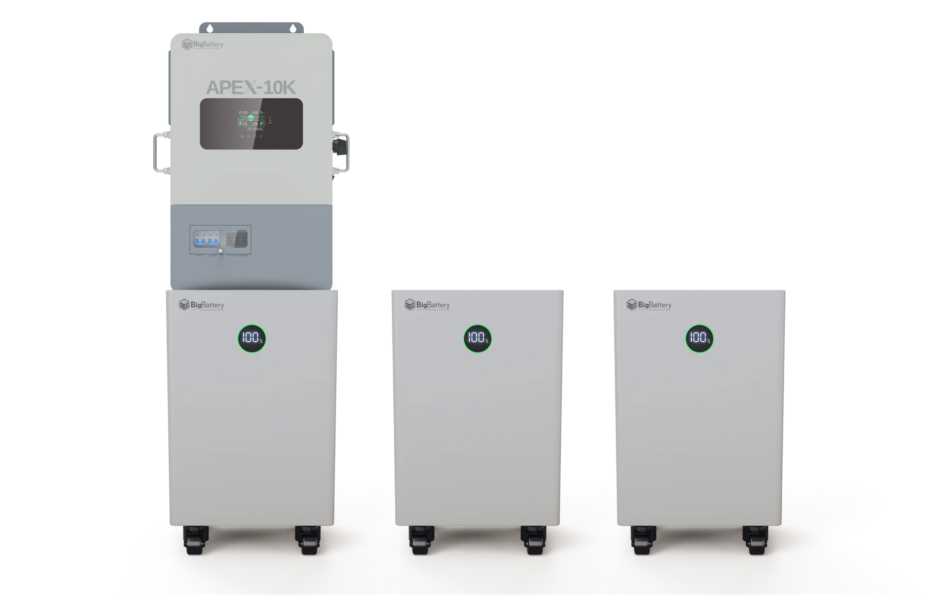 Three white BigBattery units on wheels stand beside a larger control unit labeled Nexus 10k APEX-10K. Each battery showcases a green 100% indicator on its digital screen in IBM Plex Sans, lending a contemporary feel. The plain, light background echoes the clean simplicity of a CSS product card.