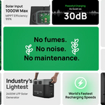 Portable Solar Kit | EcoFlow DELTA 2 Max 2,400W 2,048Wh Portable Power Station + 220W Portable Solar Panels