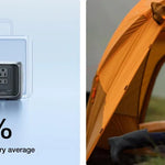 EcoFlow RIVER 3 300W 245Wh Portable Solar Power Station