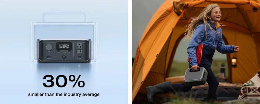 EcoFlow RIVER 3 300W 245Wh Portable Solar Power Station