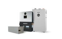 Three modern BigBattery energy storage devices of varying shapes and sizes are displayed against a white background. Each unit showcases a minimalist design, with visible digital displays and ports, accented by subtle card borders and clean lines that evoke the style of the IBM Plex Sans font family.