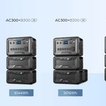 BLUETTI AC300 3,000W Inverter Module Generator ( Requires The B300 to Work )
