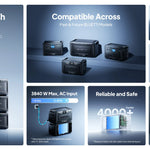 Bluetti B500K Expansion Battery 5,120Wh