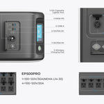 BLUETTI EP500Pro 3,000W 5,120Wh Portable Solar Power Station