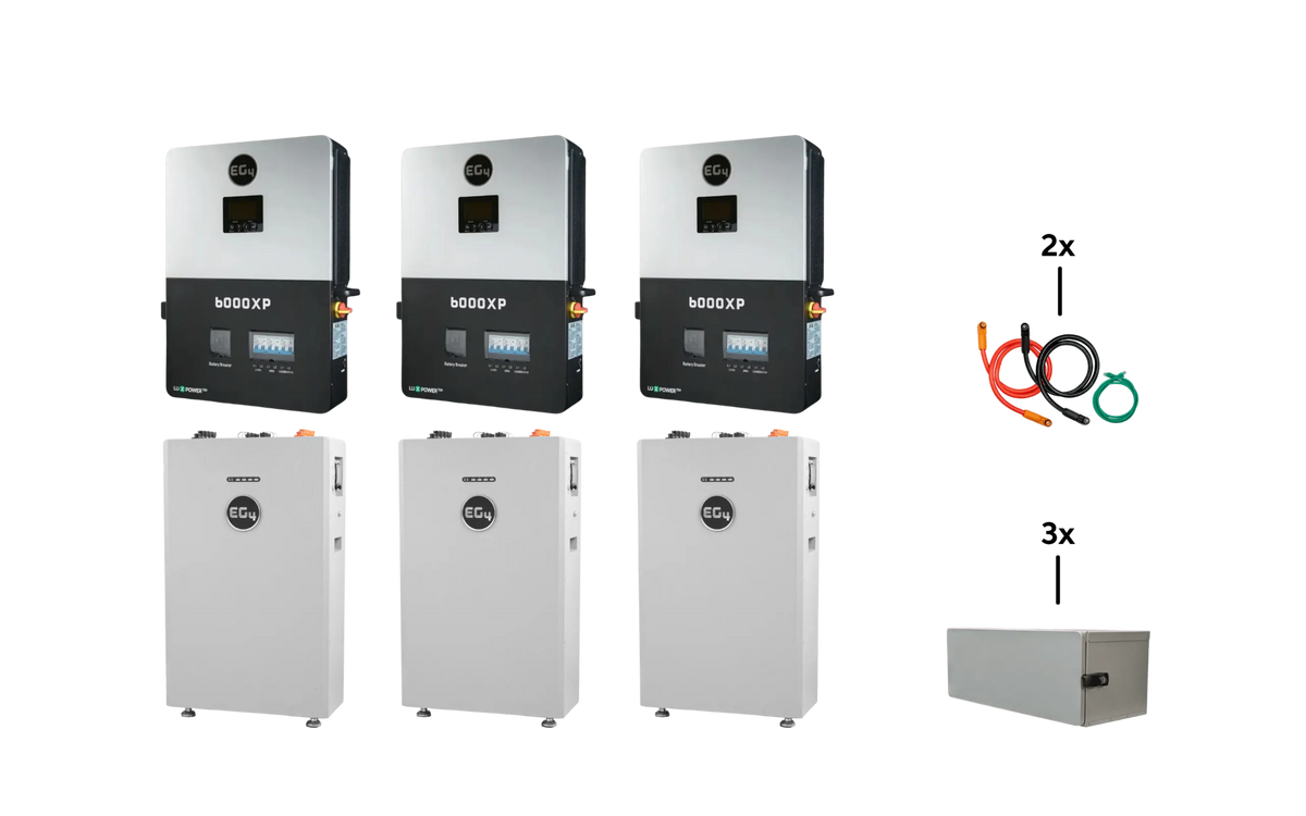 Three inverters and three batteries from BigBattery are displayed in two rows, with two sets of colored cables and three rectangular metal boxes positioned to the right of the equipment, all set against a plain white background. The product labels feature IBM Plex Sans, a modern sans-serif font that enhances the clean and contemporary aesthetic.