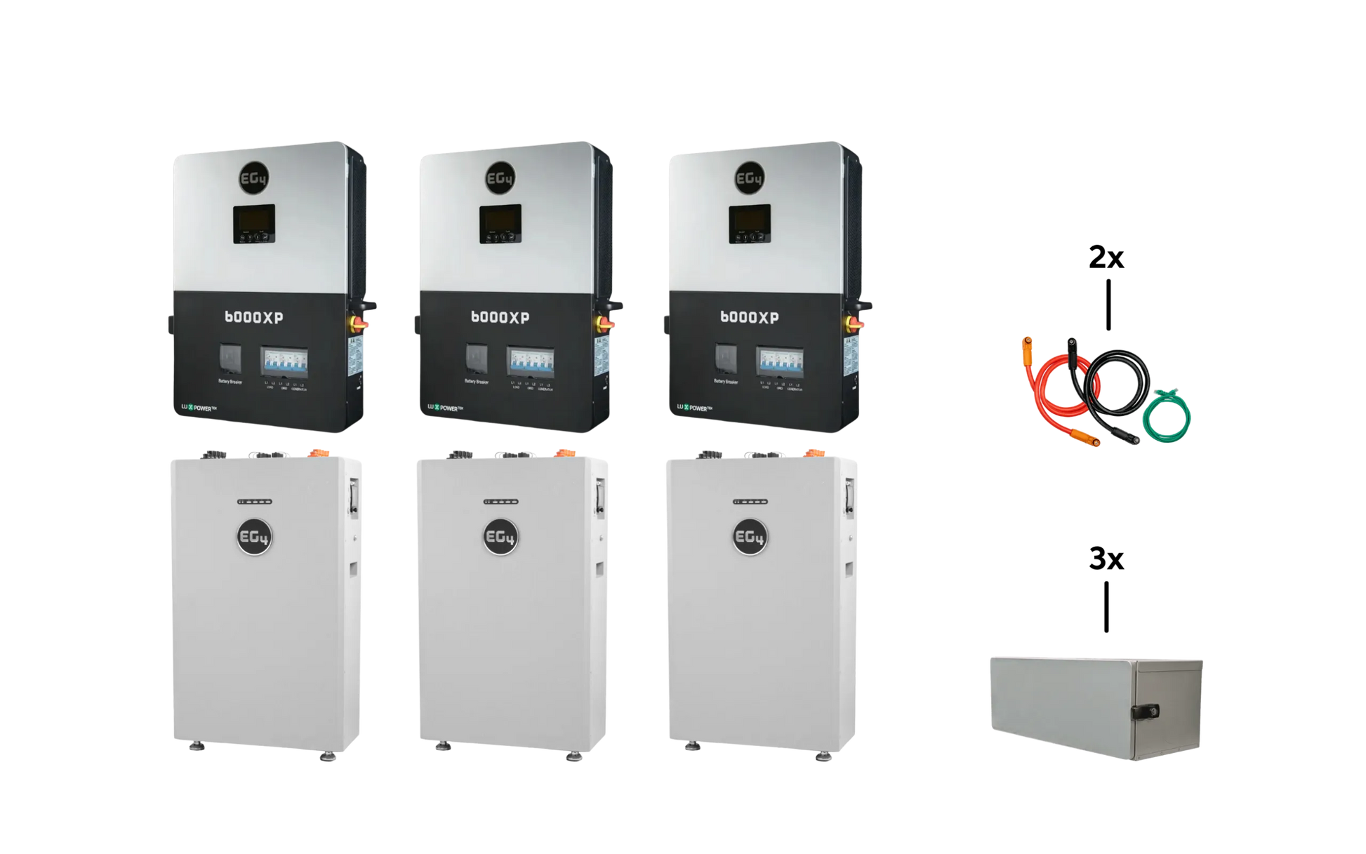 Three inverters and three batteries from BigBattery are displayed in two rows, with two sets of colored cables and three rectangular metal boxes positioned to the right of the equipment, all set against a plain white background. The product labels feature IBM Plex Sans, a modern sans-serif font that enhances the clean and contemporary aesthetic.
