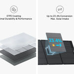 BLUETTI 350W 48V Monocrystalline Portable Solar Panel