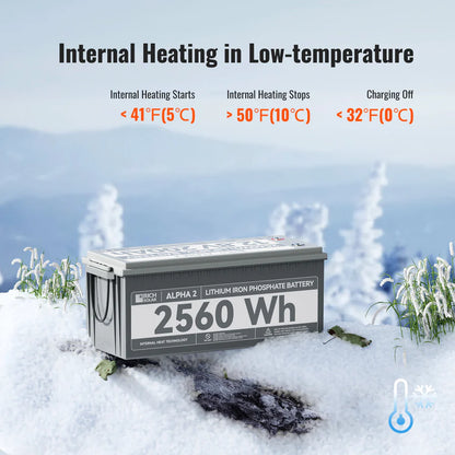 Rich Solar 12V 200Ah Lithium Battery | ALPHA 2