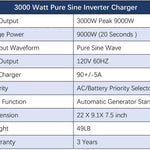 Sungold Power 3,000W Off‑Grid Solar Kit 12VDC 120V Output LiFePO₄ Battery 600W Solar Backup SGK‑PRO3